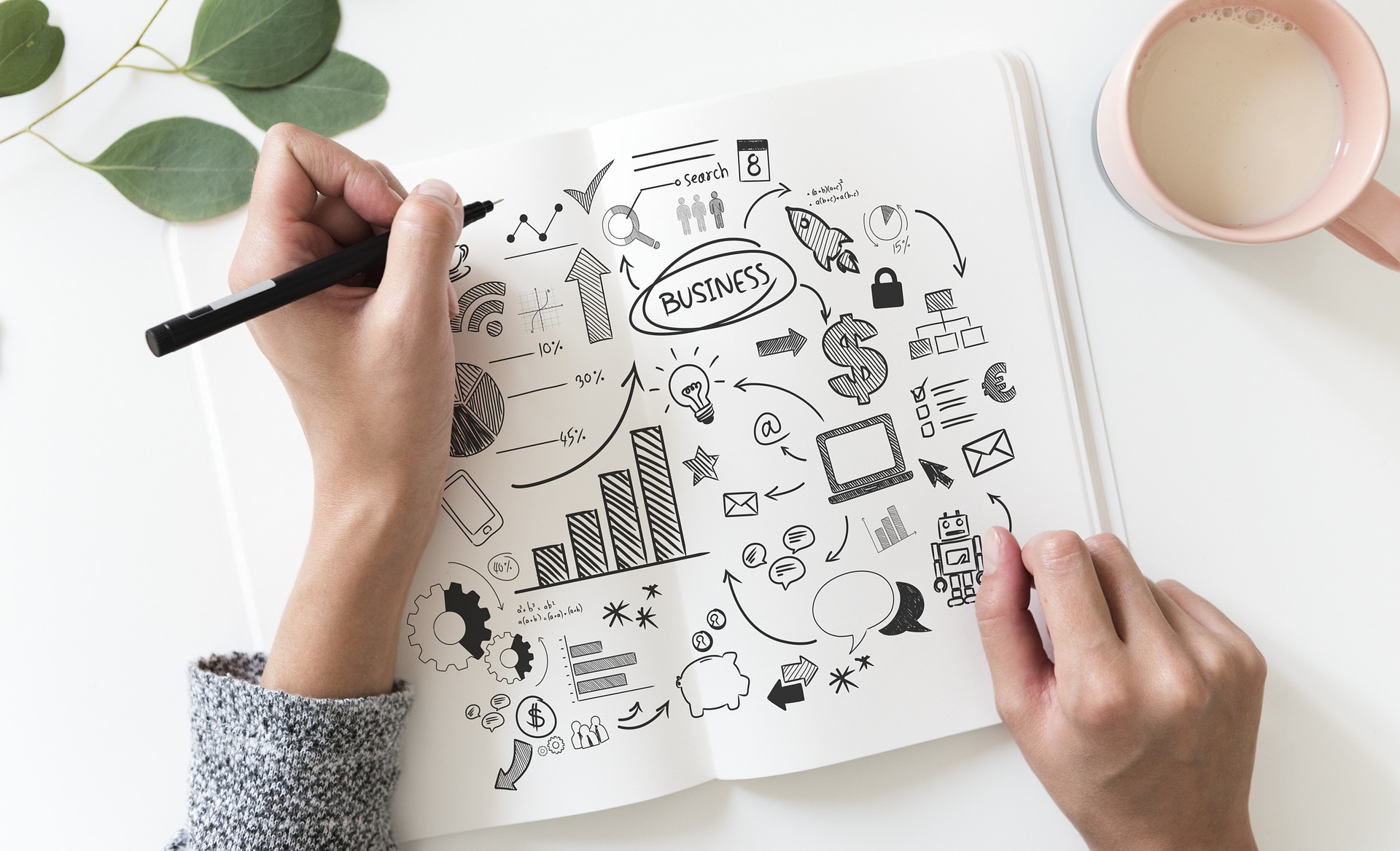 Avviare nuovo business con legge Sabatini 2019